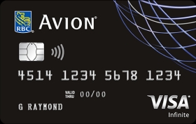 Credit Card Image