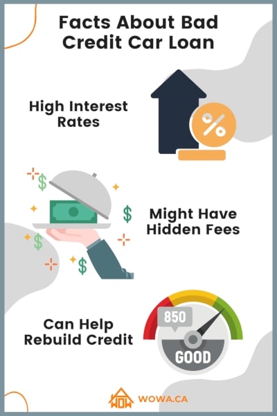 bad credit infographic