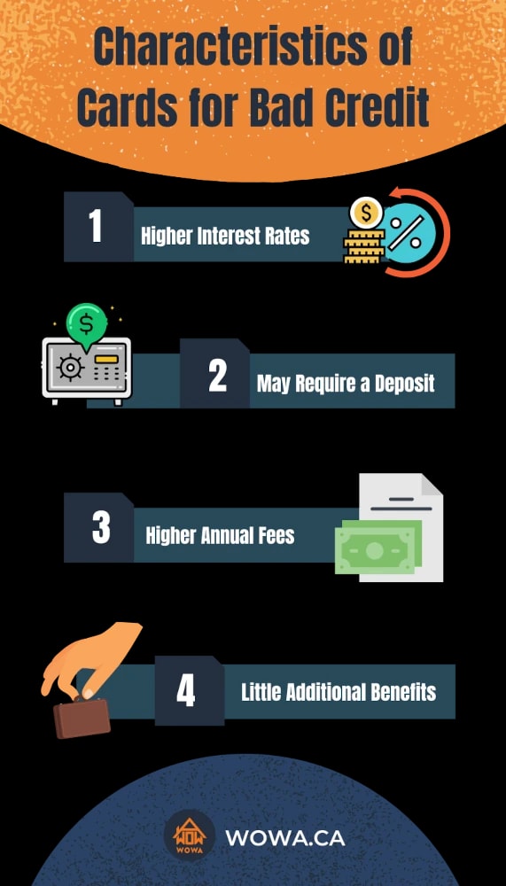 Bad Credit Card Infographic