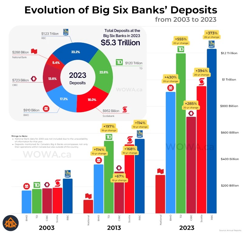 canadian-bank-stocks-2