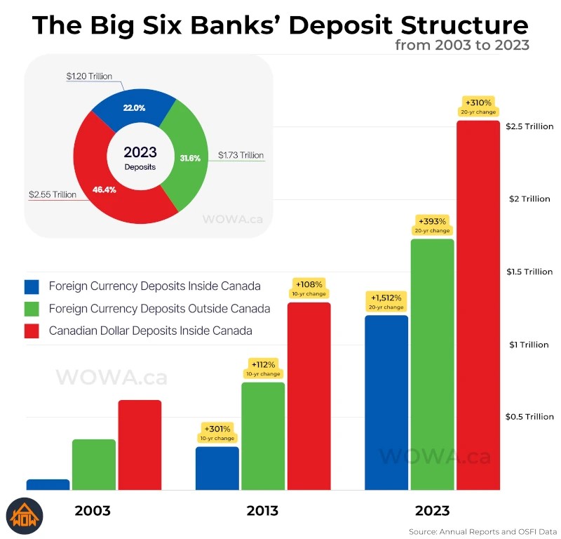 canadian-bank-stocks-4