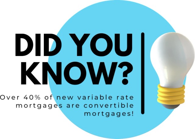 convertible-mortgage-1