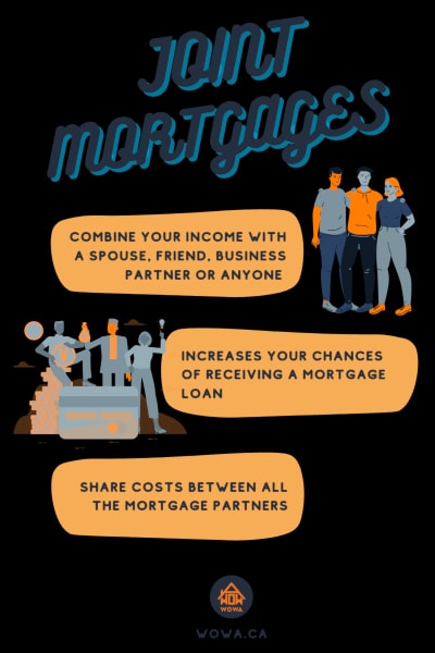 Joint Mortgage Canada