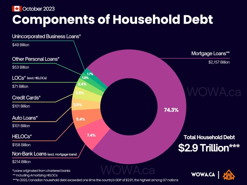 mortgage-interest-rates-forecast-2024-1