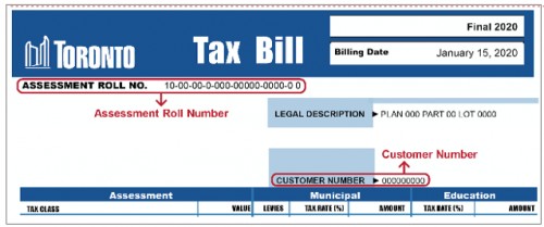 tax form